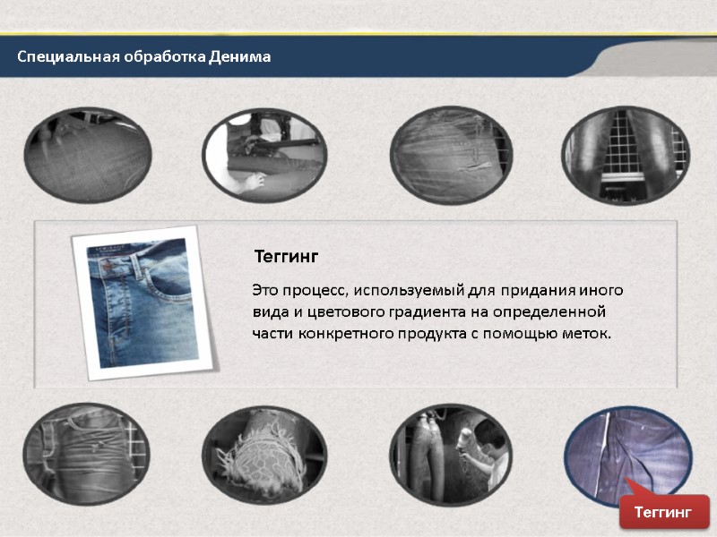 Специальная обработка Денима Теггинг Это процесс, используемый для придания иного вида и цветового градиента